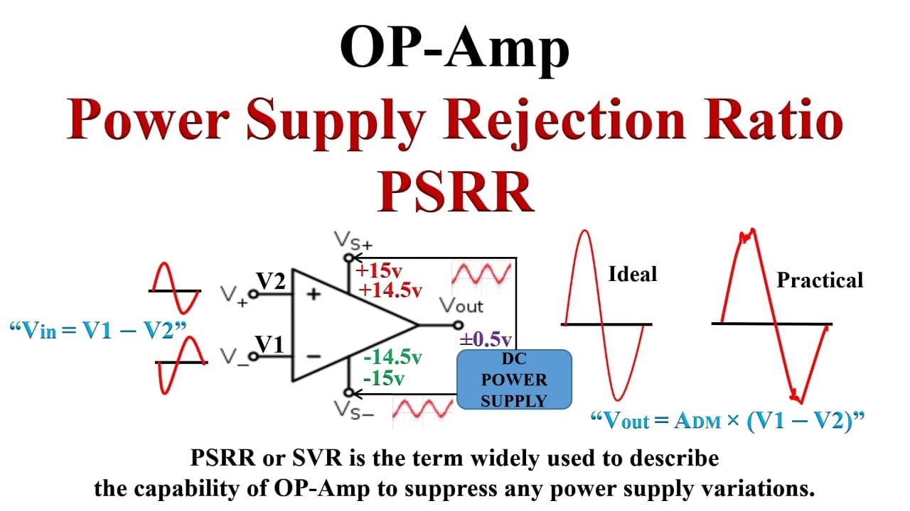 OP-Amp Power Supply Rejection Ration (PSRR of Operational Amplifier)