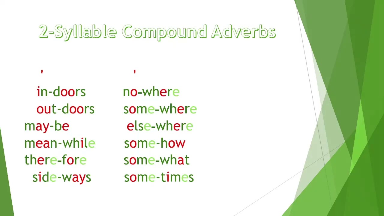 Stress Rules for Compound Words 2