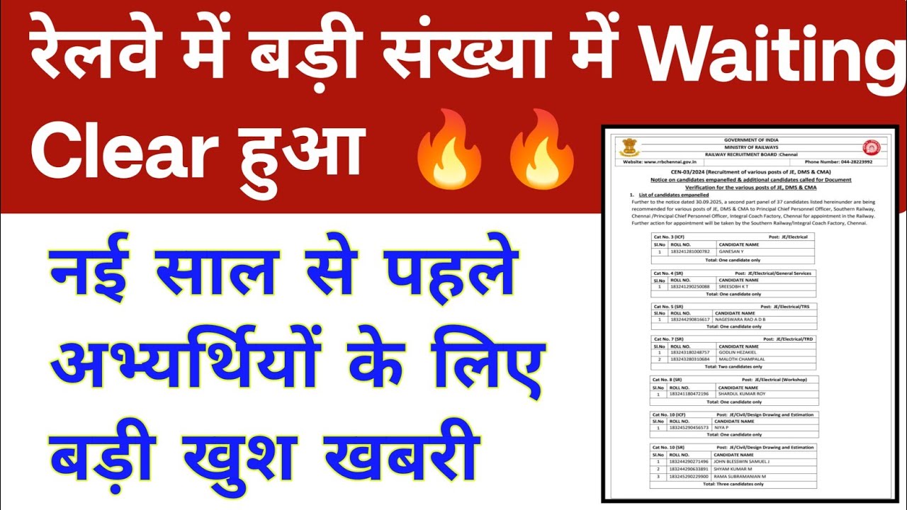 रेलवे Waiting को लेकर बड़ी खुशखबरी। Official Notice जारी 