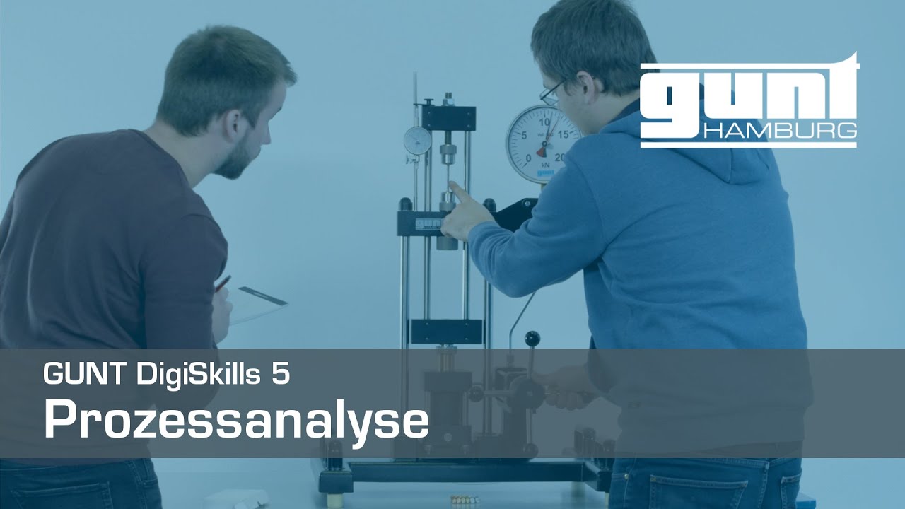 Prozessautomatisierung | Kapitel #1 Prozessanalyse