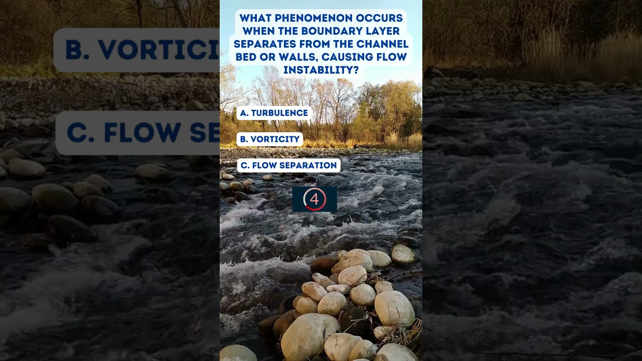 Flow Separation Phenomenon