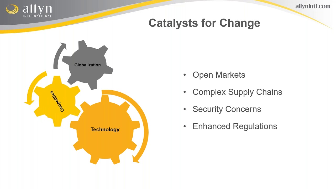 Reactive to Proactive  An Approach to Trade Compliance
