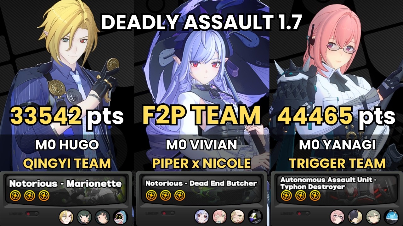 NEW Deadly Assault ZZZ Hugo Qingyi Team x Vivian Piper F2P x Yanagi | 9-Star | Zenless Zone Zero 1.7