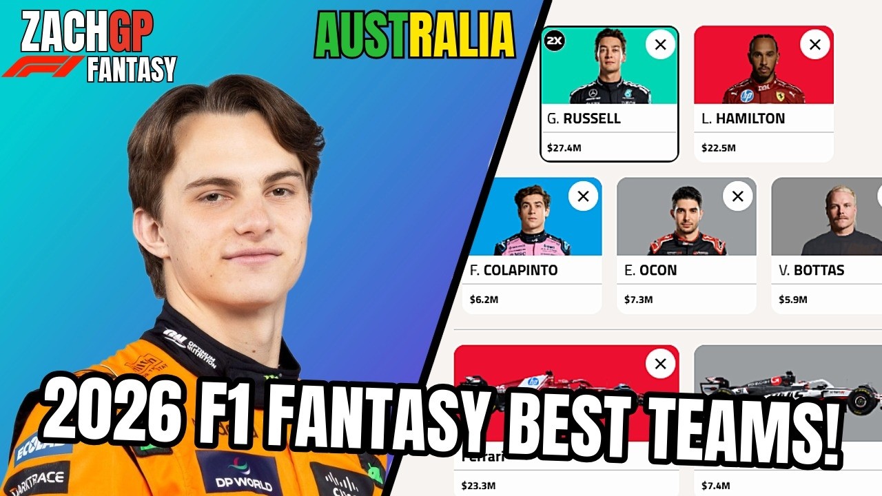 BEST TEAMS FOR F1 FANTASY - AUSTRALIA 2026