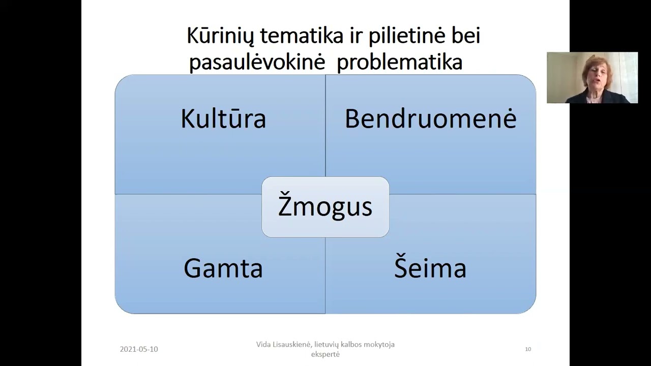 10 patarimų ruošiantis lietuvių kalbos egzaminui