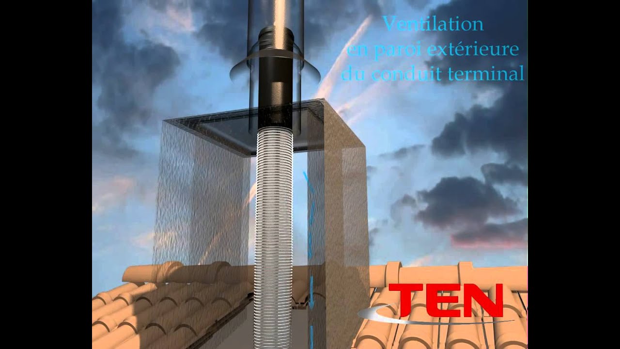 Conduits pour poêle à pellets étanche TEN sur Bricozor.com