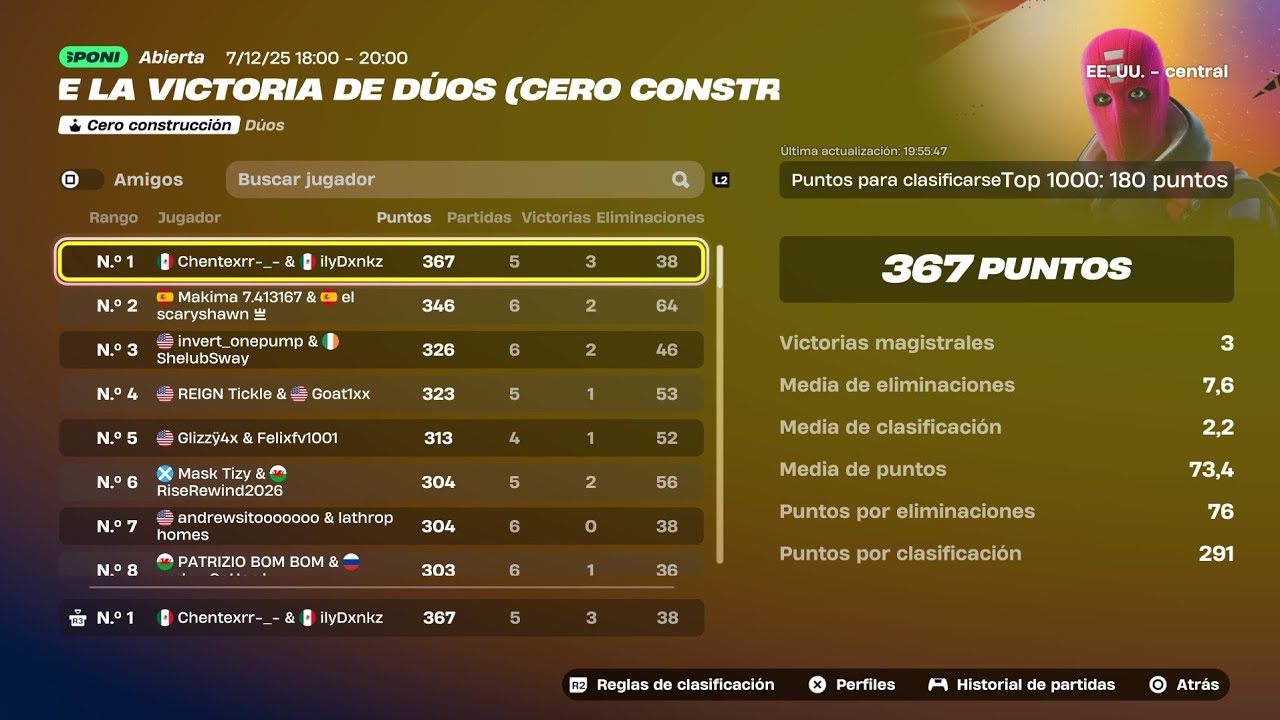 Asi quedamos top 1 en CCC ZB OPENS