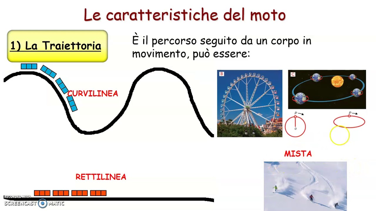 Il Moto dei corpi - parte 1