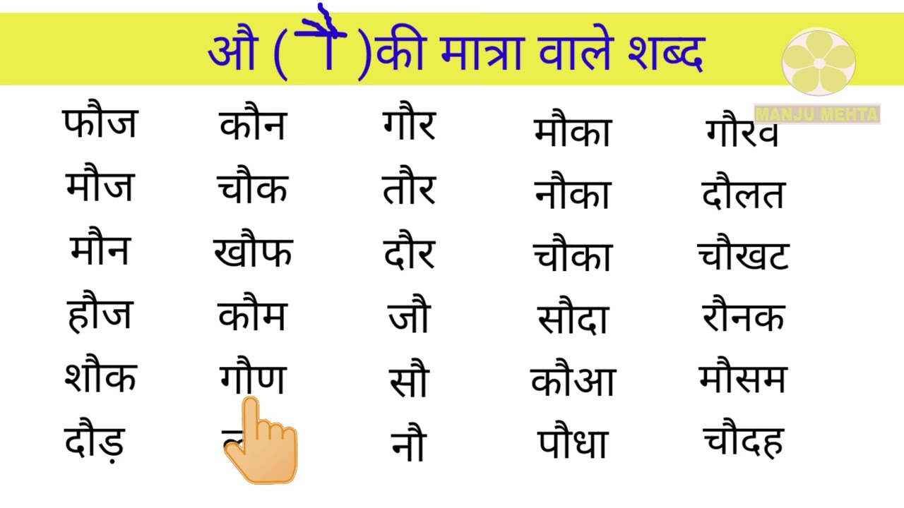 Au ki matra wale shabd Divymanju class