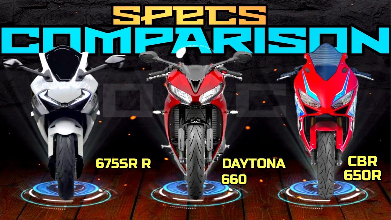 2025 All New CFMoto 675SR 🆚️ Triumph Daytona 660 🆚️ Honda CBR650R | Quick Specs Comparison 🔥