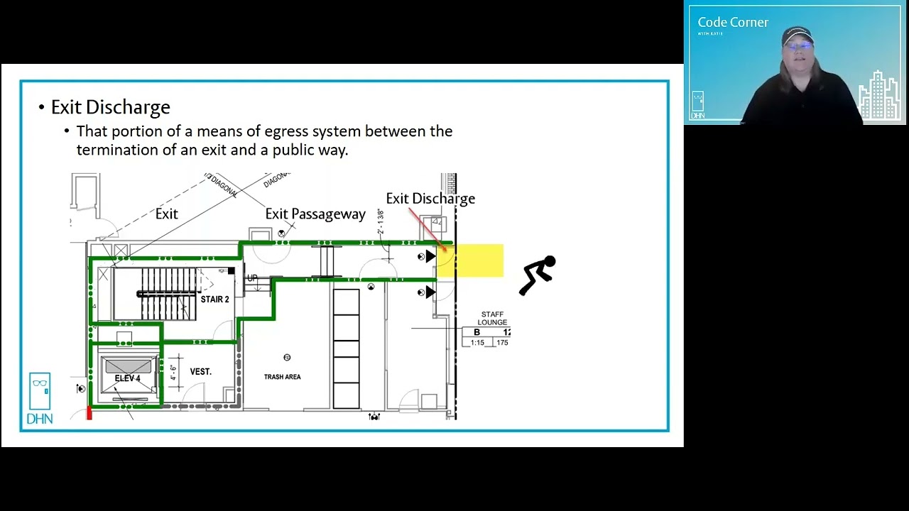 What is a means of egress?