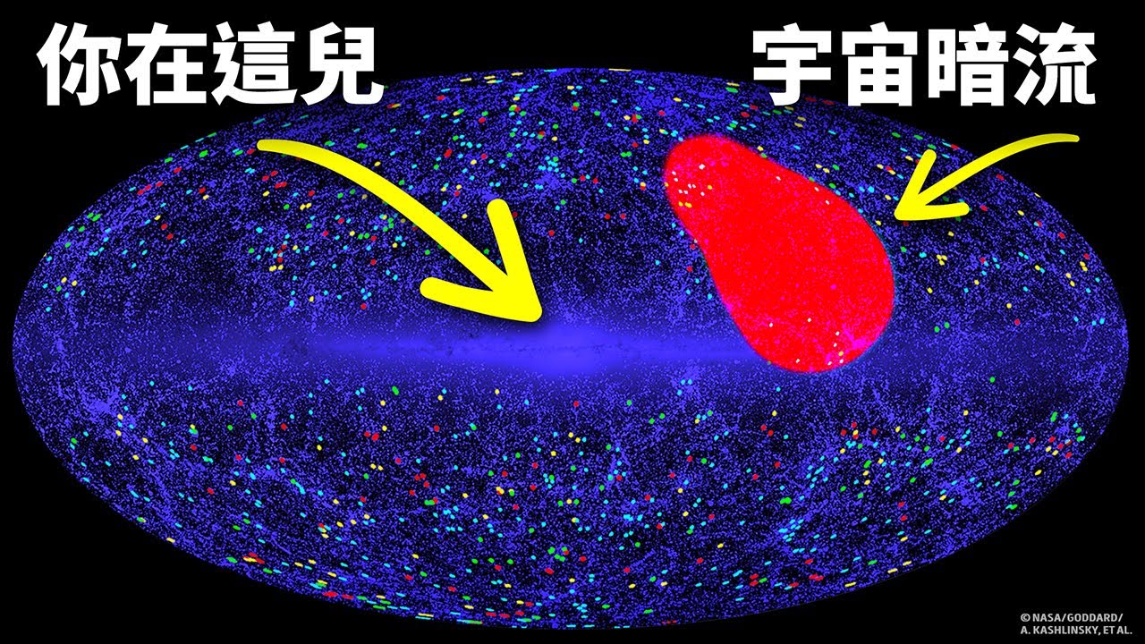 在我們的宇宙之外，可能還有其它的宇宙存在