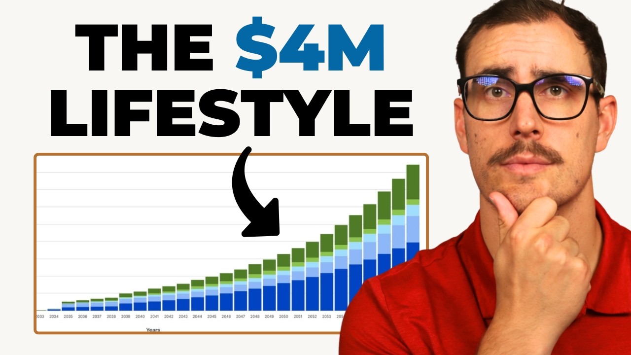 I have $4M. Can I Retire Early In 2026?