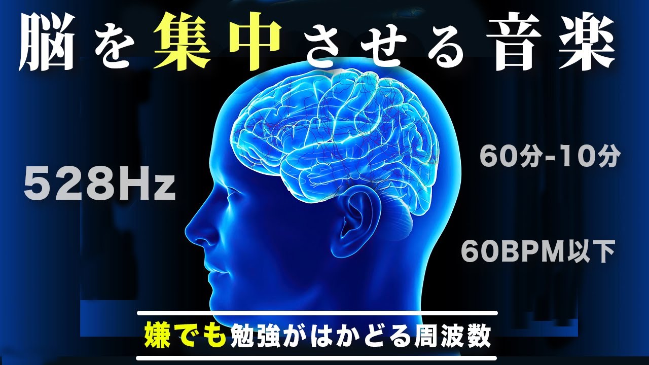 【勉強がはかどる音楽】60分集中して10分休憩！3時間のポモドーロタイマーで努力を積み重ねる3時間