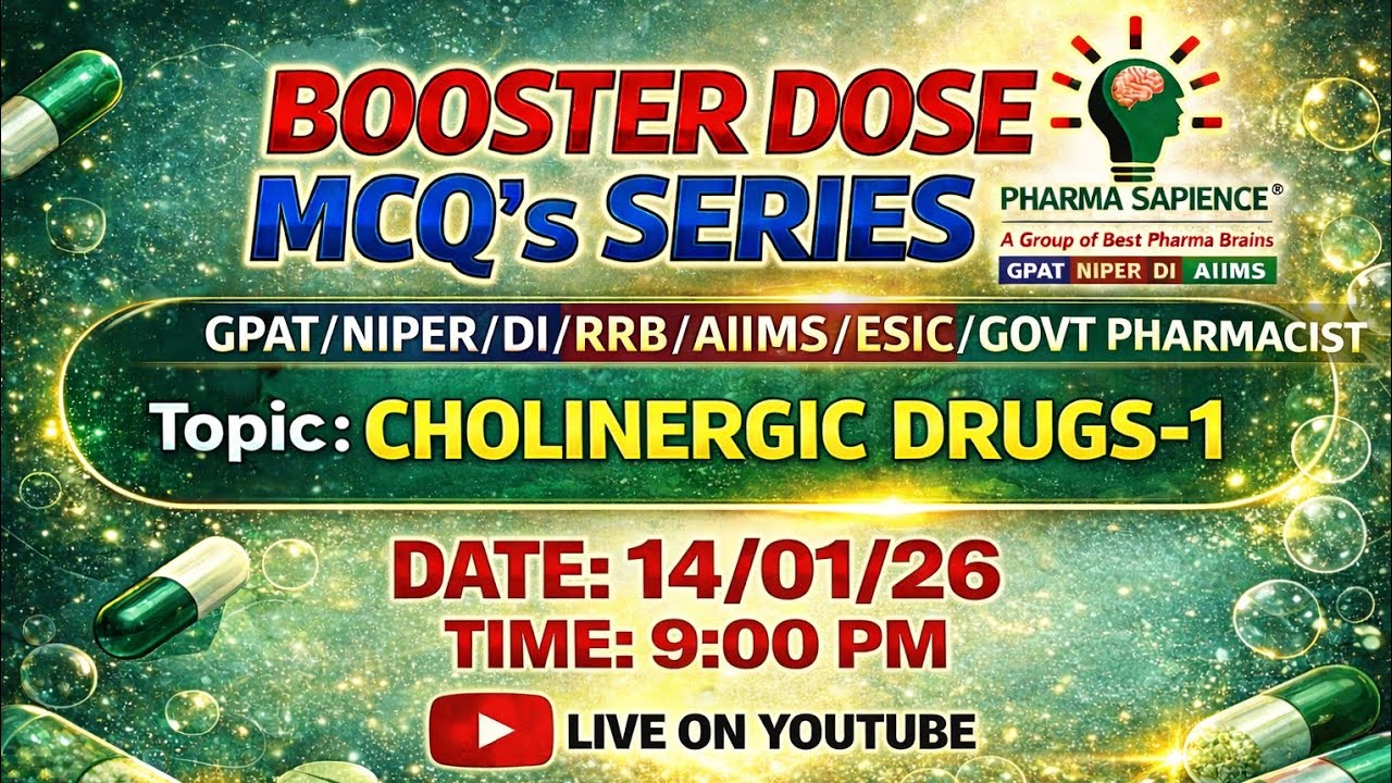 Cholinergic Drugs MCQ's by Pharma Sapience 