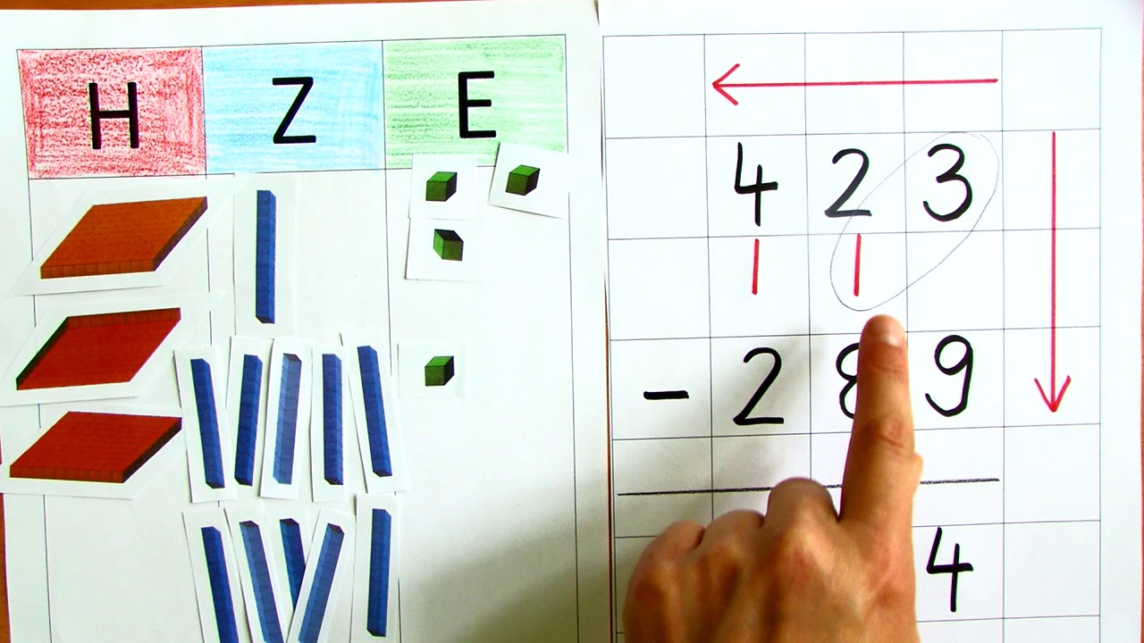 Schriftliche Subtraktion mit mehrfachen Entbündeln und Null