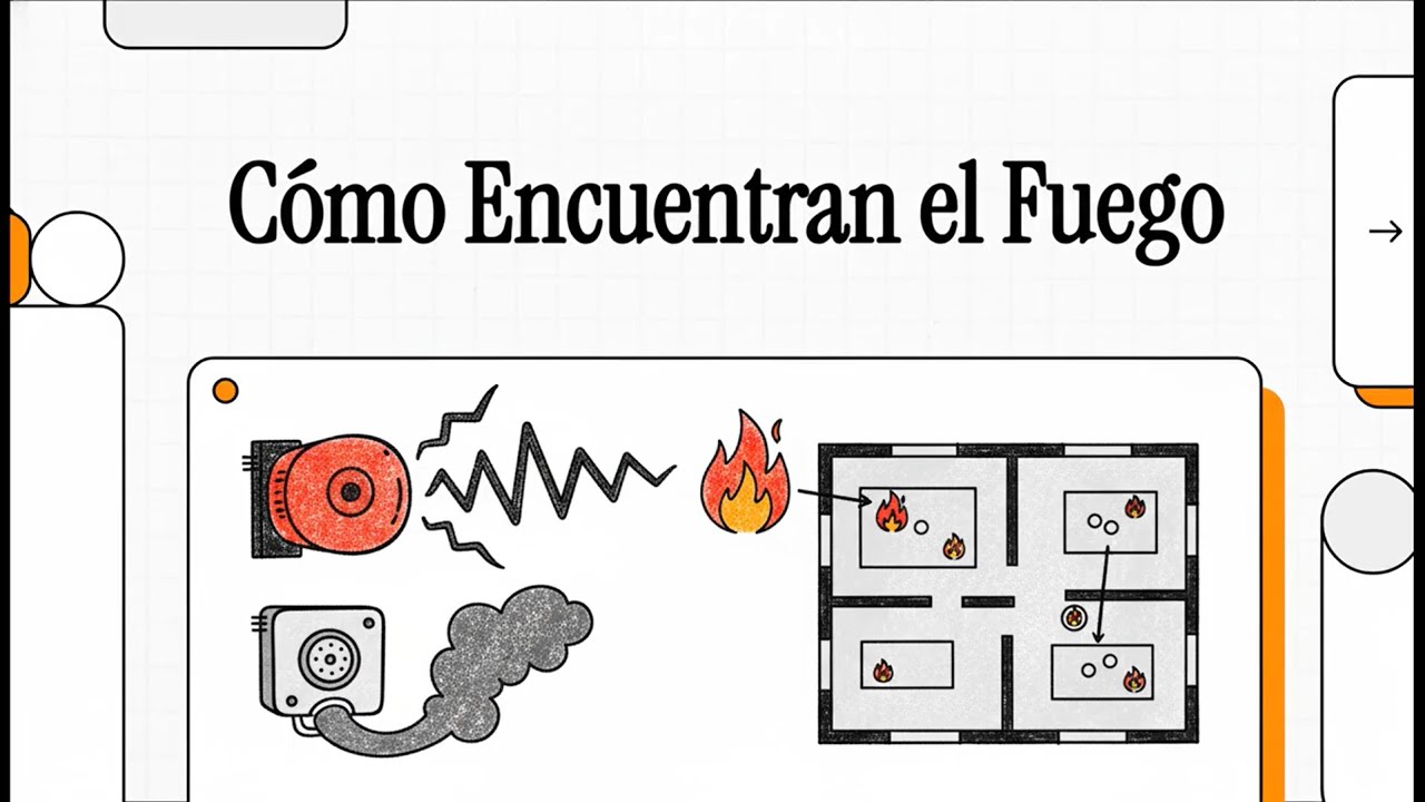 Cómo Encuentran el Fuego - Centrales contra incendios