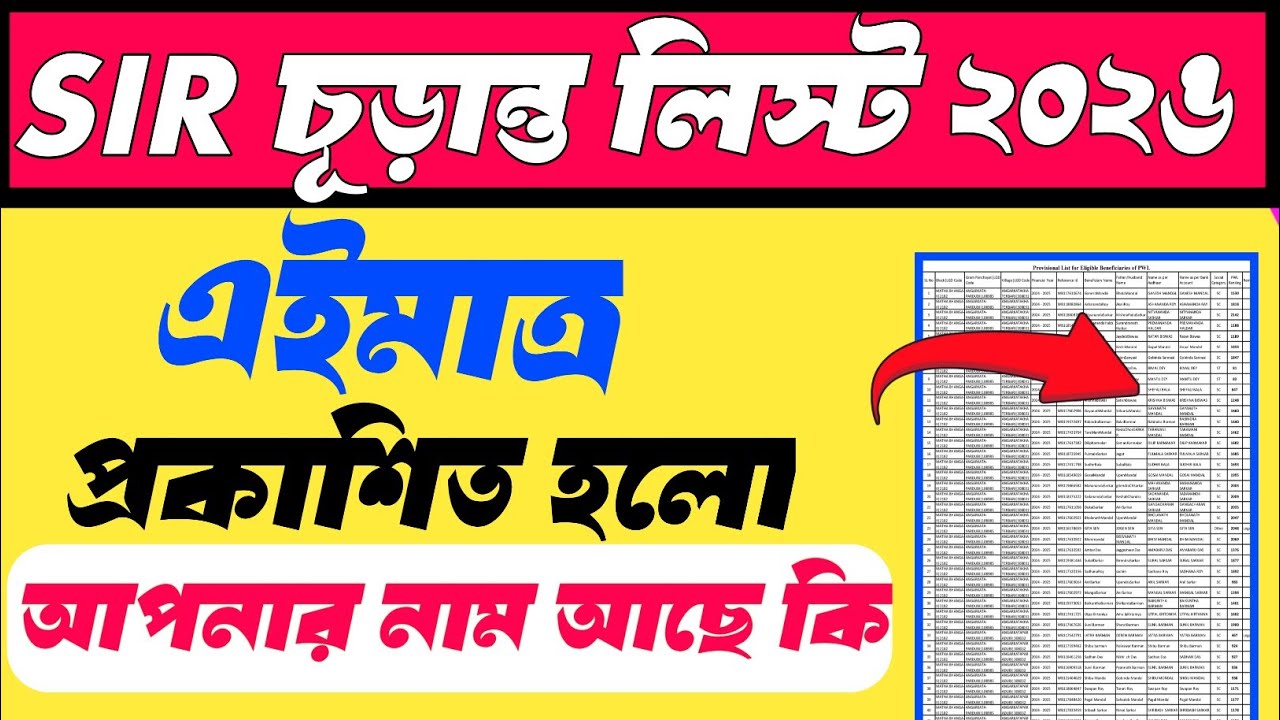 HOW to check SIR final list in West Bengal/SIR draft voter list in West Bengal/SIR new update 2026