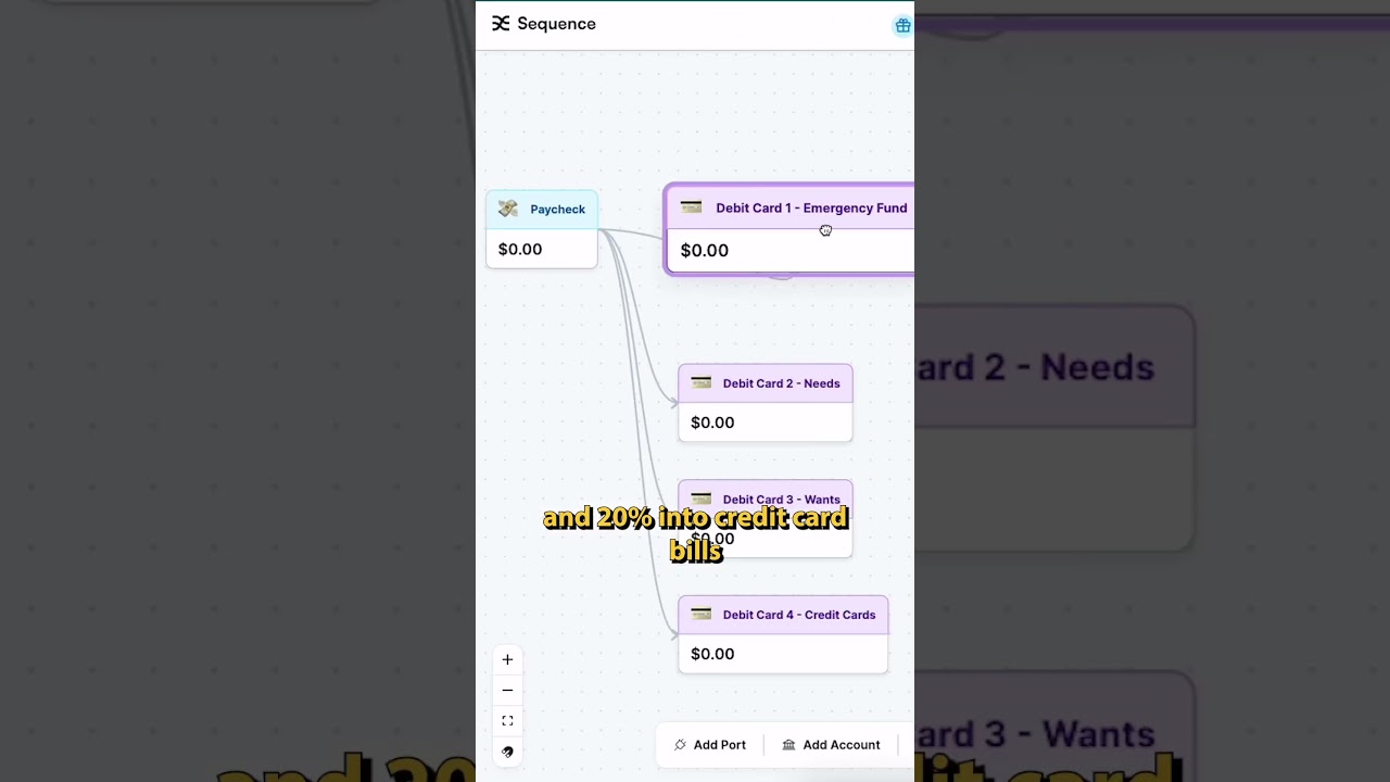 How to automate finances with Sequence