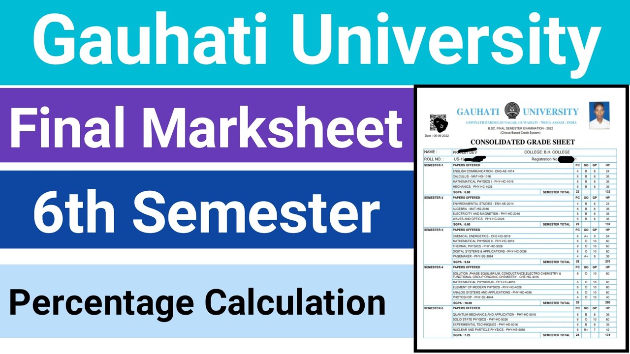 GU Final Marksheet 6th Semester || Percentage Calculation Formula ||