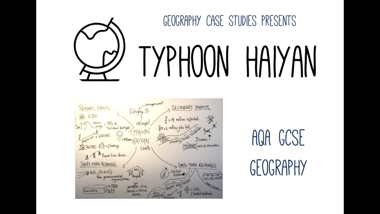Typhoon Haiyan 2013