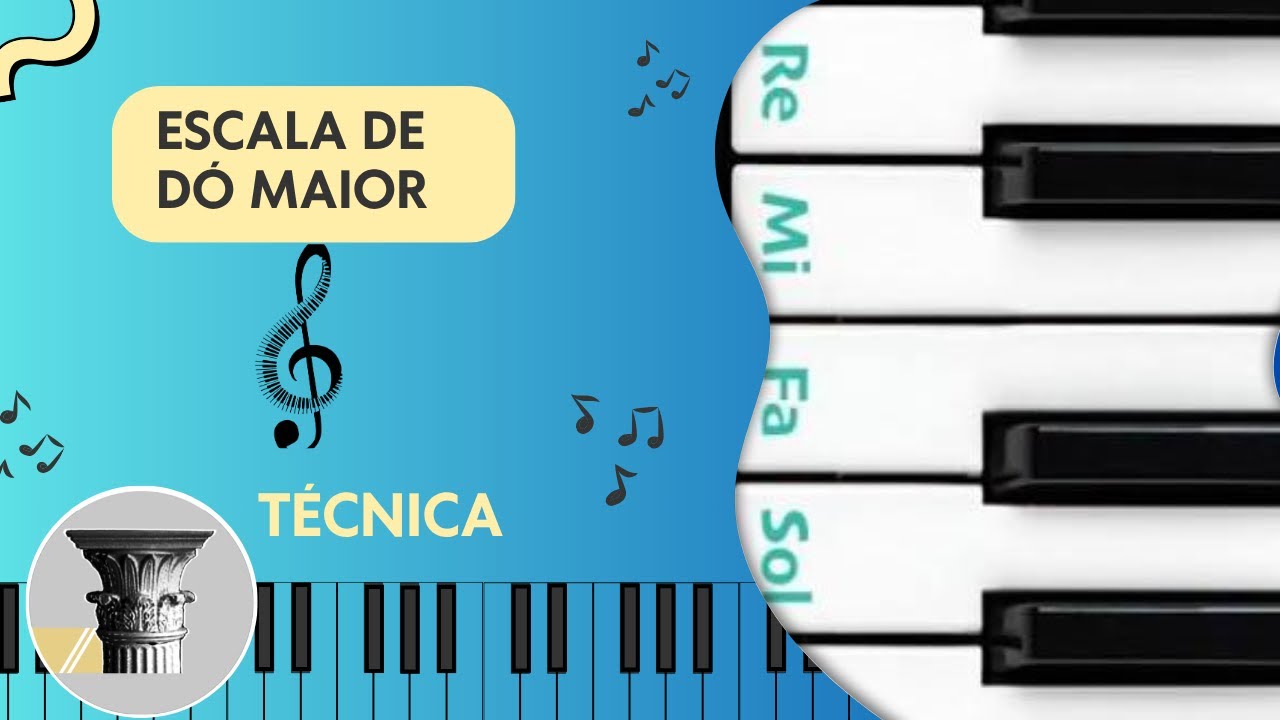 Como tocar a Escala de Do maior- aula de piano para alunos iniciantes 