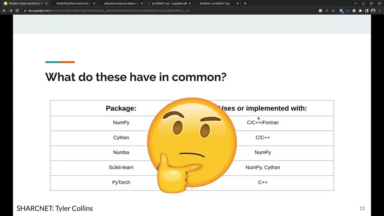 Modern Approaches to Profiling in Python with Scalene