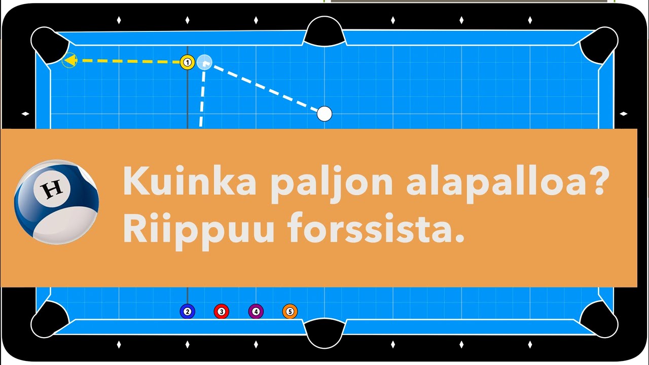 Vallista valliin – forssin ja alapallon yhtälö