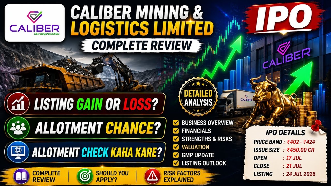 Caliber Mining IPO Allotment Chance | Listing Gain or Loss? | Where to Check Allotment? Full Guide