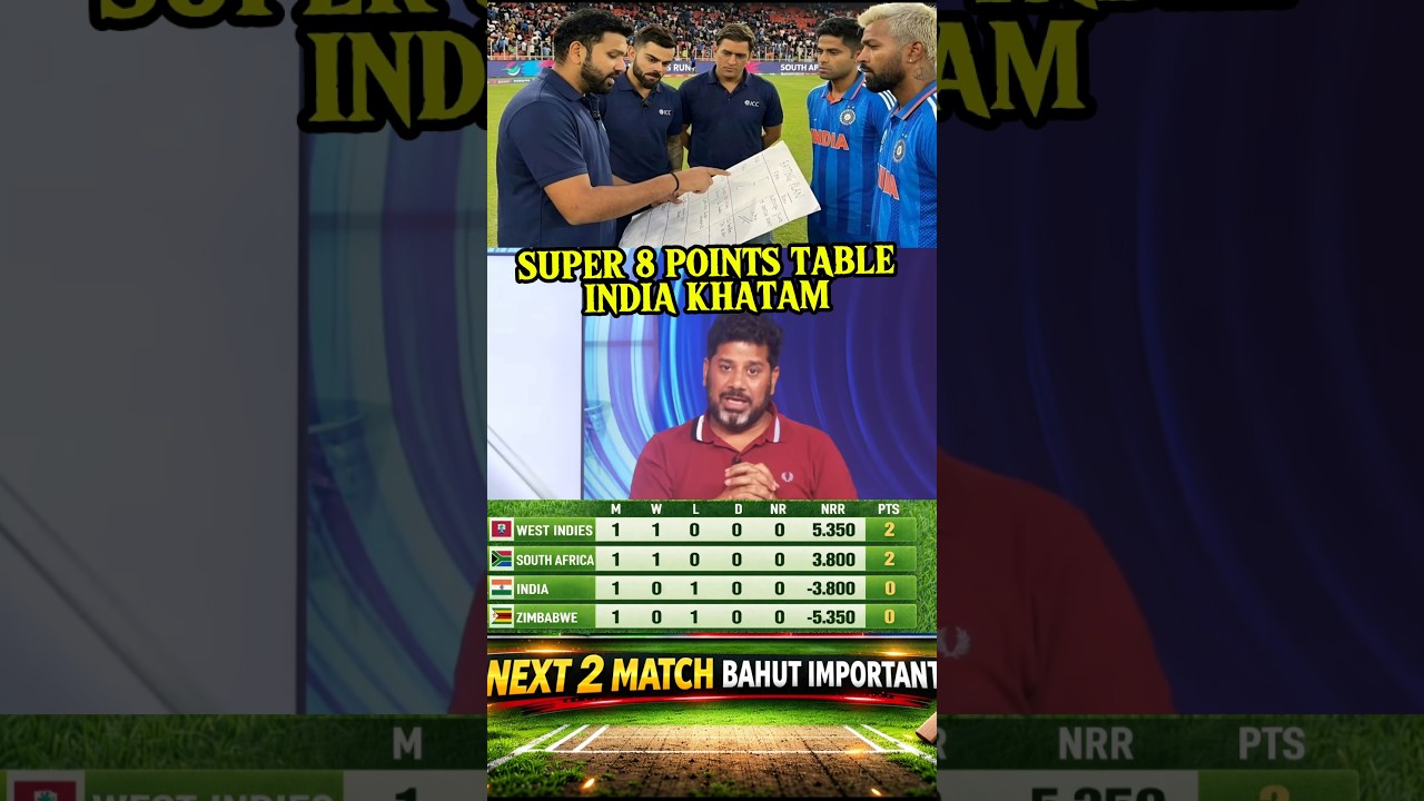 SUPER 8 POINTS TABLE SHOCK! 🤔 INDIA BOTTOM PE | NRR NEGATIVE! 🔥 #shorts
