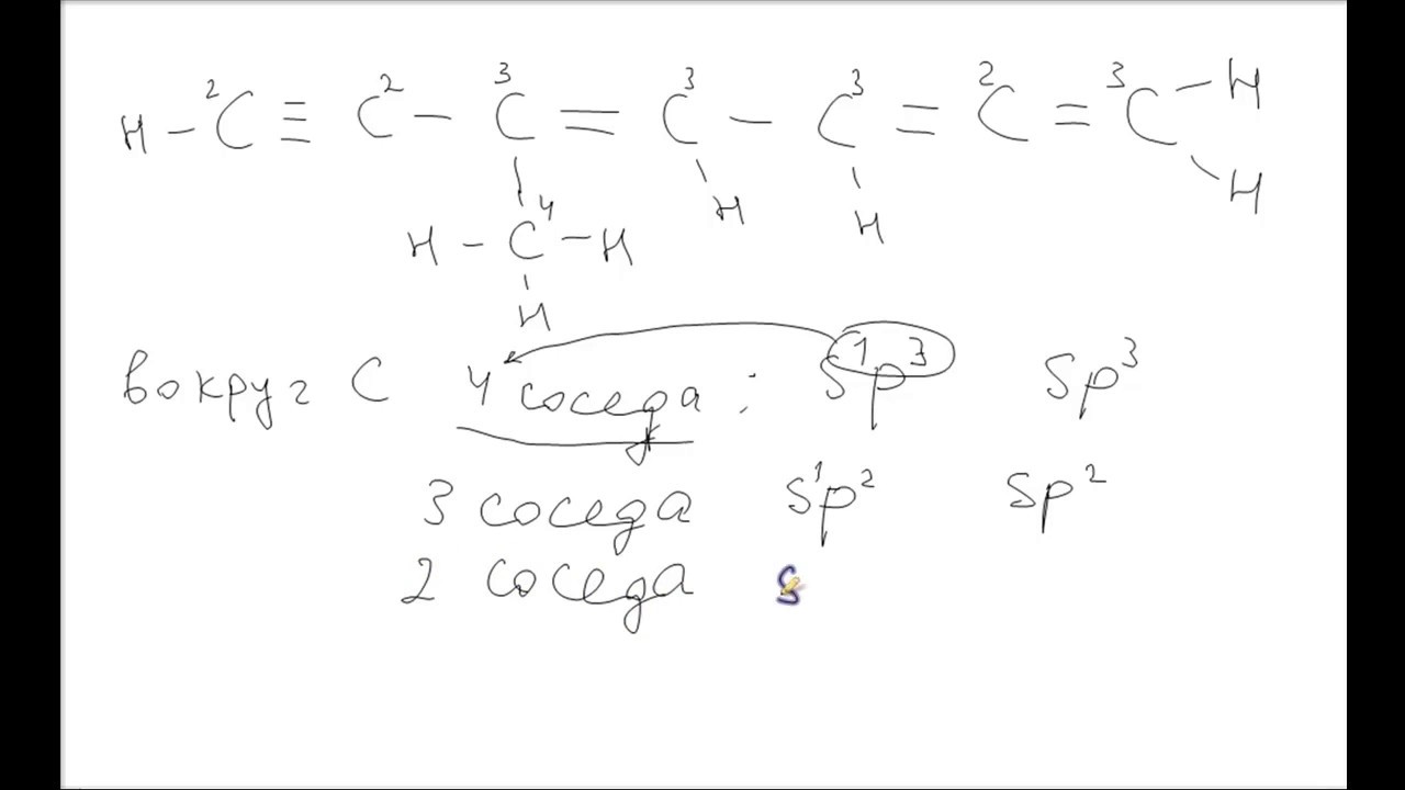 4. sp sp2 sp3 гибридизация, как определить?