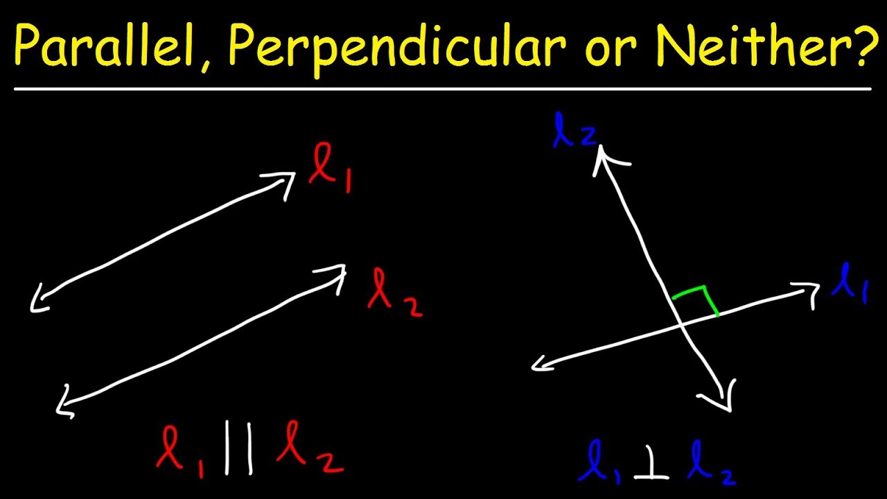 How To Tell If Two Lines Are Parallel, Perpendicular, or Neither?