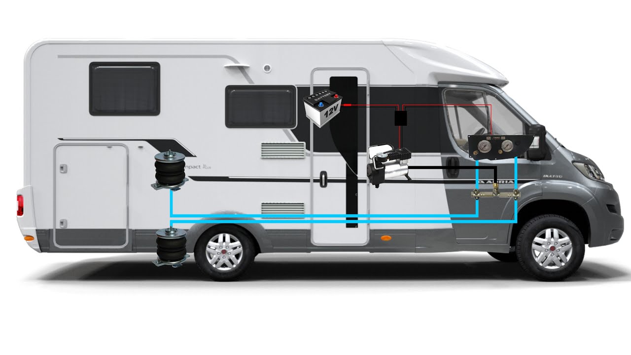 DIY Air Suspension fitting for Ducato Motorhome with ABS in around 5 minutes.