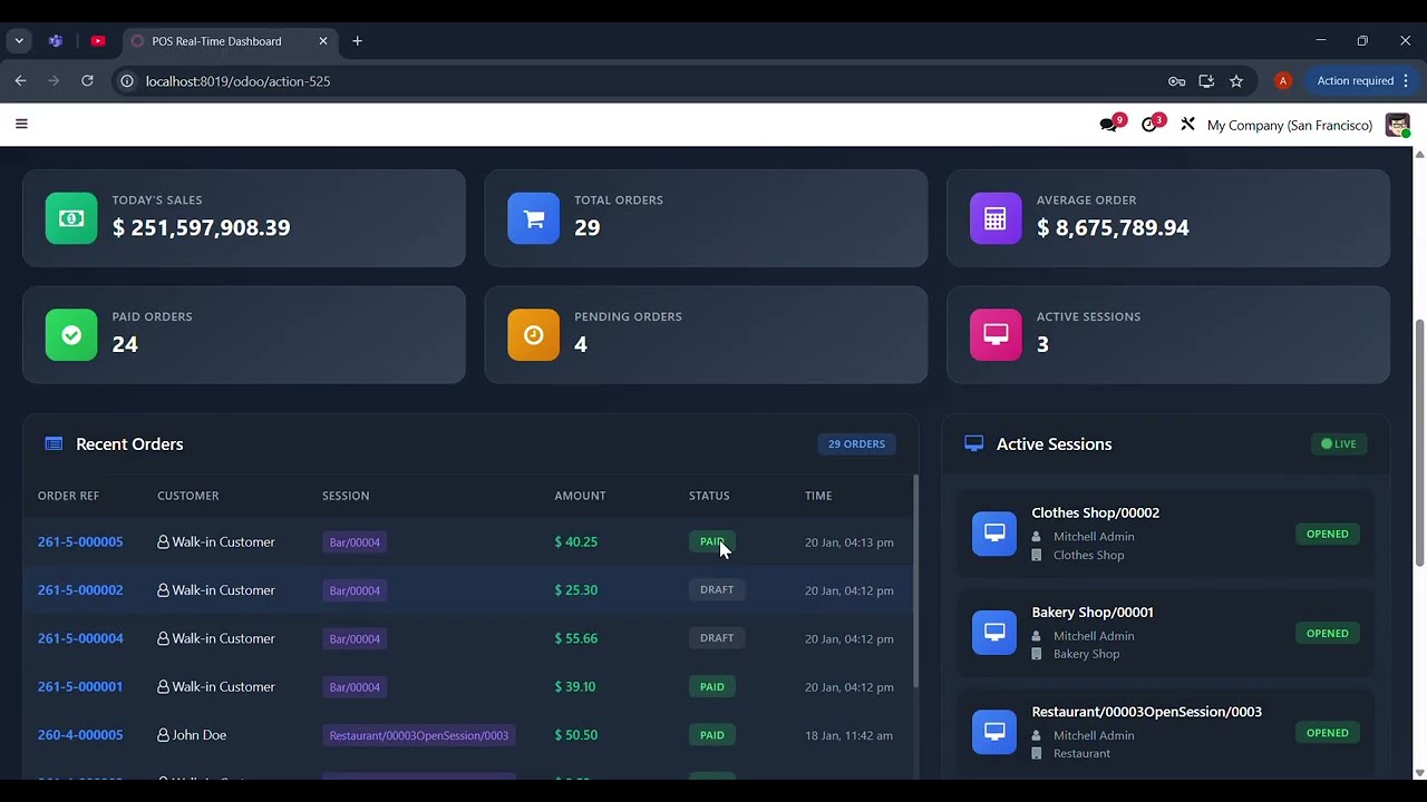 Real-Time Sales Dashboard