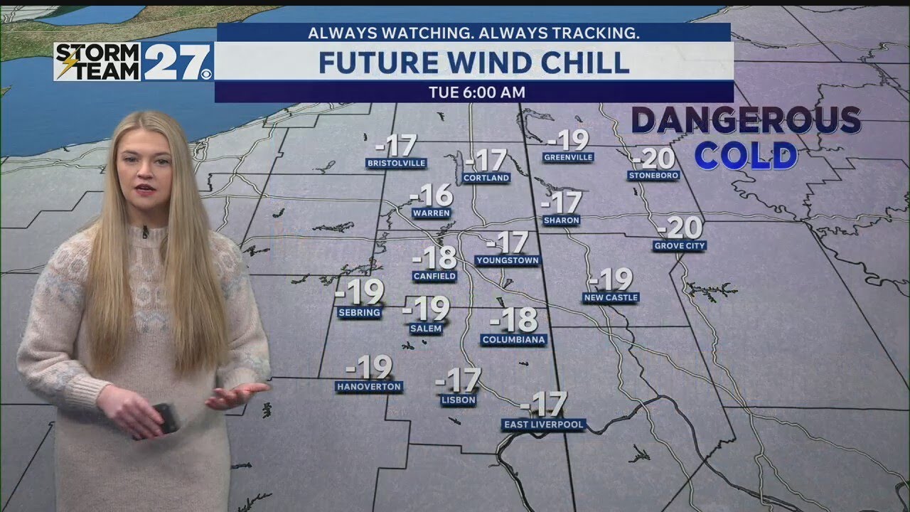 Bitter cold with scattered snow showers Tuesday