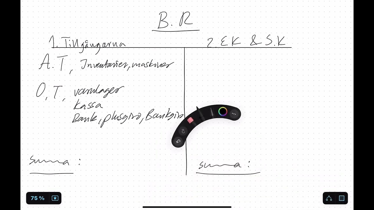 Bokslutet - balansräkningen 