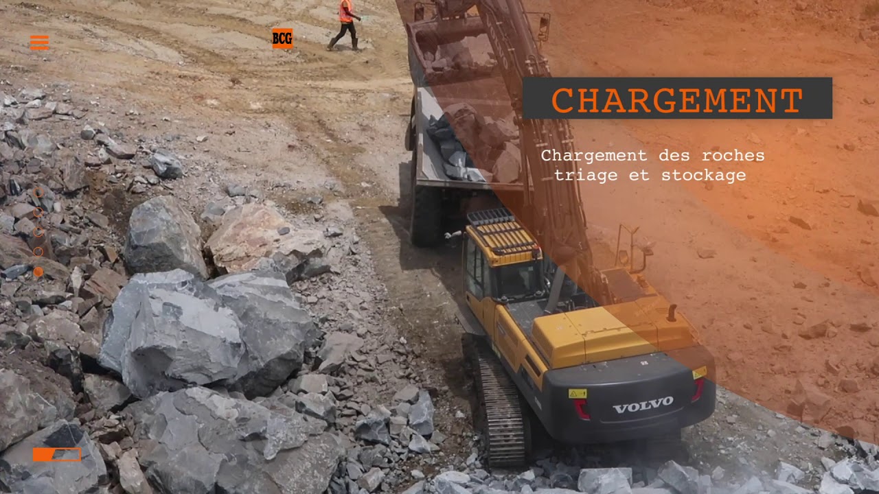 Film institutionnel BCG 2019