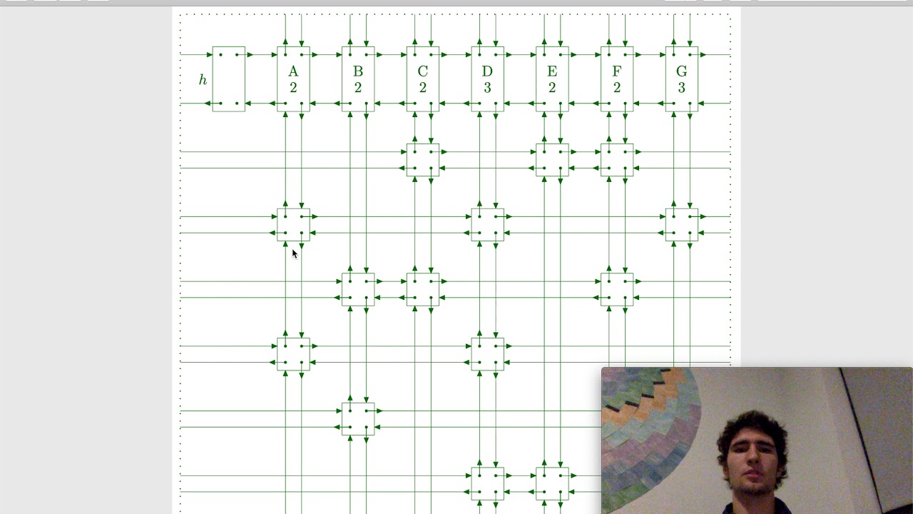 Sudoku Solver