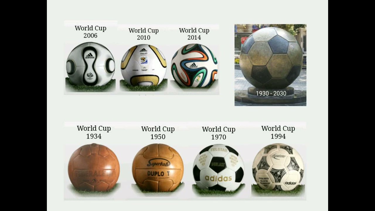 Palla, ballon, der Ball, m&iacute;ček, piłka, bumba, м'яч, kamuolys ⚽