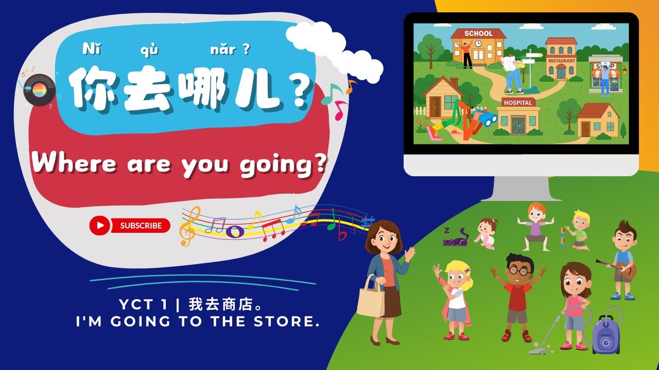 Where Are You Going? | 你去哪儿? | Easy Chinese Song for Kids – Learn Places & Actions in Mandarin!