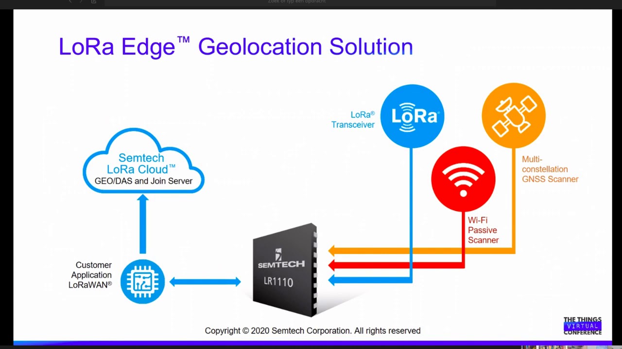 Affordable & Simplified geolocation asset management solution w/LoRa Edge&trade; - Pedro Pachuca (Semtech)