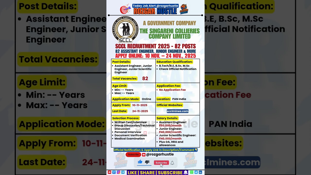 SCCL Recruitment 2025 &ndash; Apply Online 82 Executive Cadre Posts #shorts #psujobs #EngineeringJobs #job