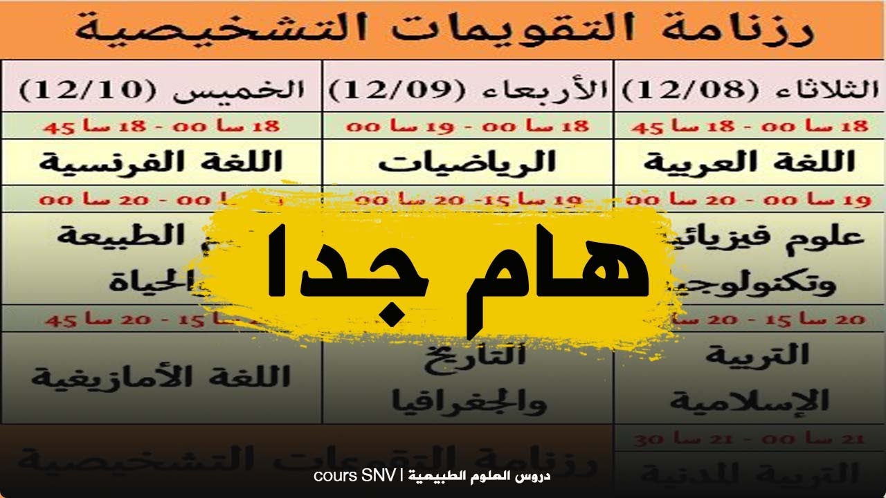 عاجل  توقيت اجراء التقويم التشخيصي لجميع المواد منشورات كليك