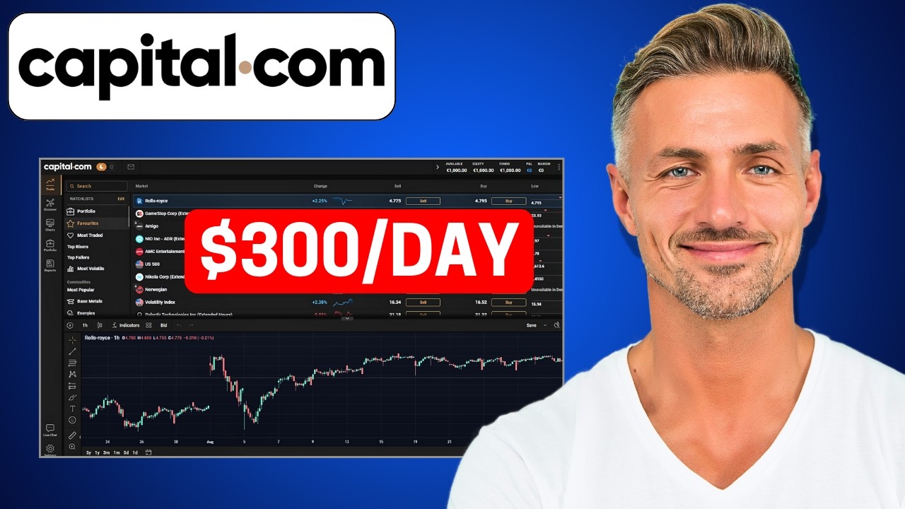 How To Use Capital.com Trading Platform For Beginners Tutorial - 2026