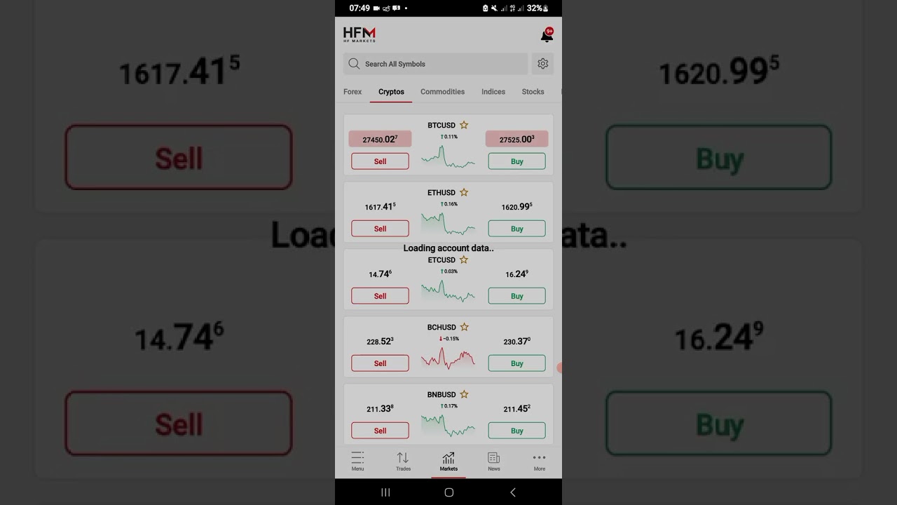 Get free cash without deposit from trading using HotForex | No deposit Bonuses
