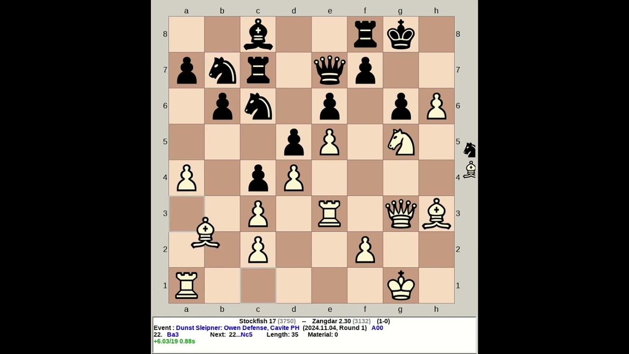 Stockfish 17 vs Zangdar 2.30 | Dunst Sleipner: Owen Defense #chess