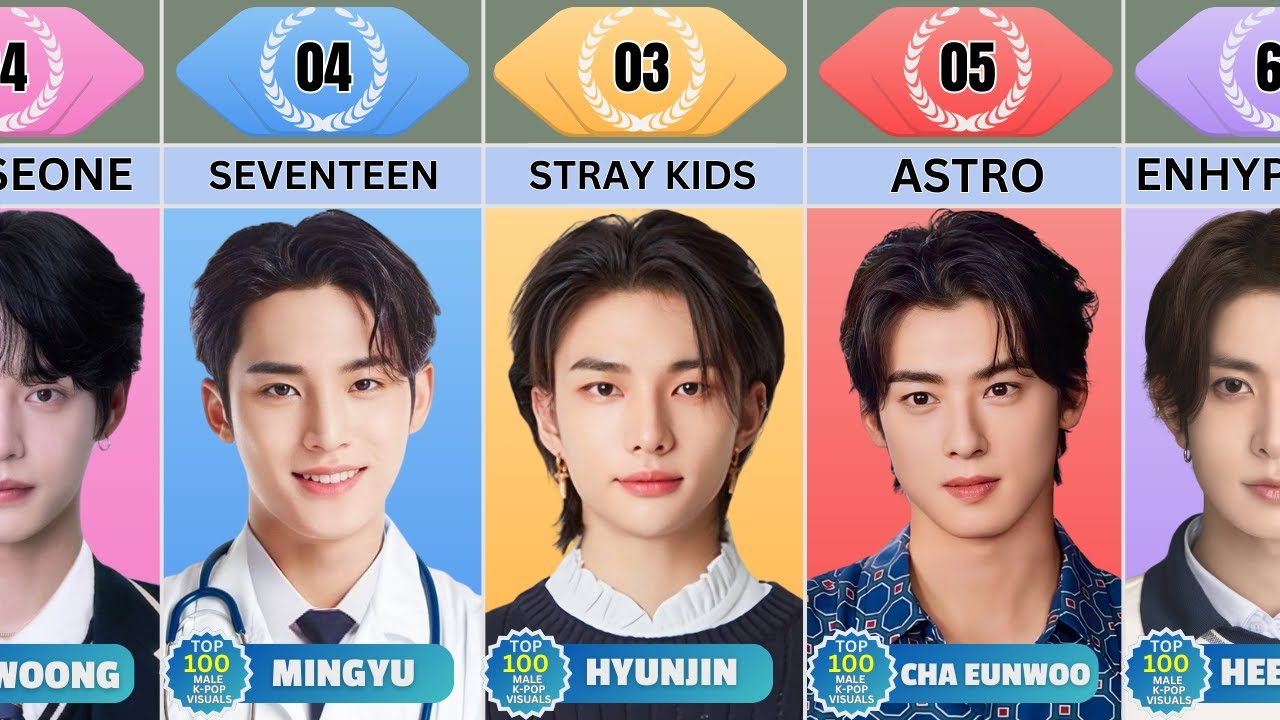 TOP 100 Best K-Pop Visual | Male Edition 2025