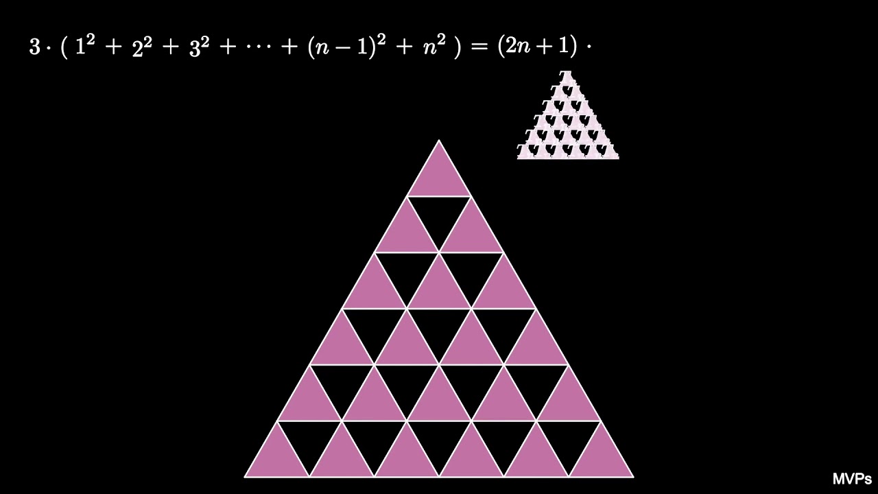 Sum of Squares II (visual proof)