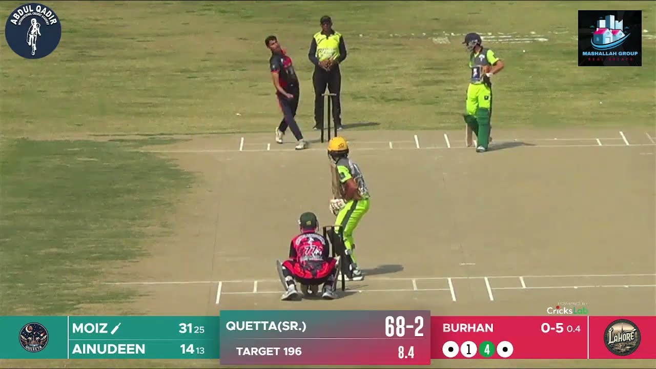 #1st # highlights semi final# lahore vs Quetta#cricket  #lahore #viral #pakistan #psl #icc