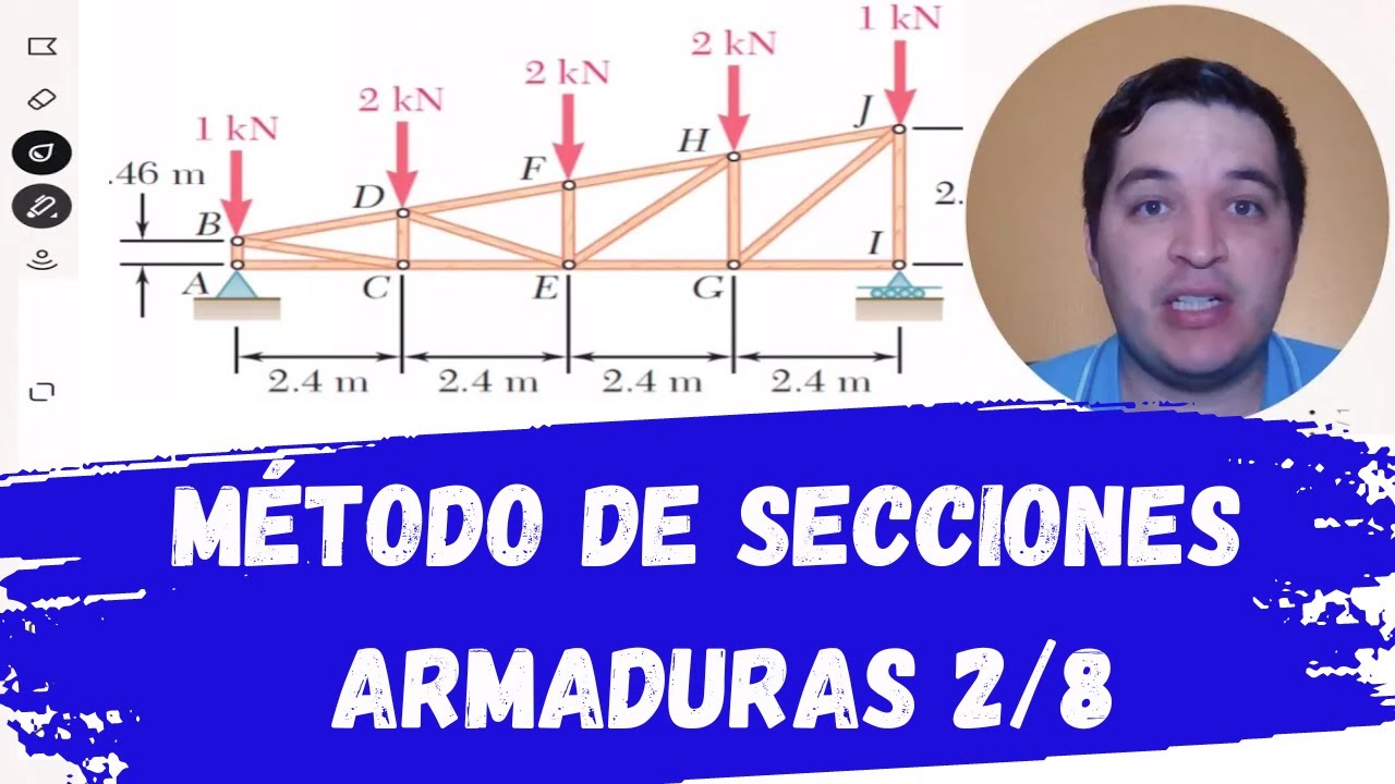 6.56 - Armaduras Método de SECCIONES Análisis Estructural - Ejercicio 6.56 Beer & Jhonston